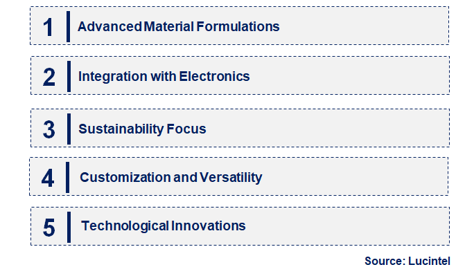 Emerging Trends in the Magnetic Plastic Market